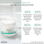 PURIFYING PROBIOTIC MASK image 3