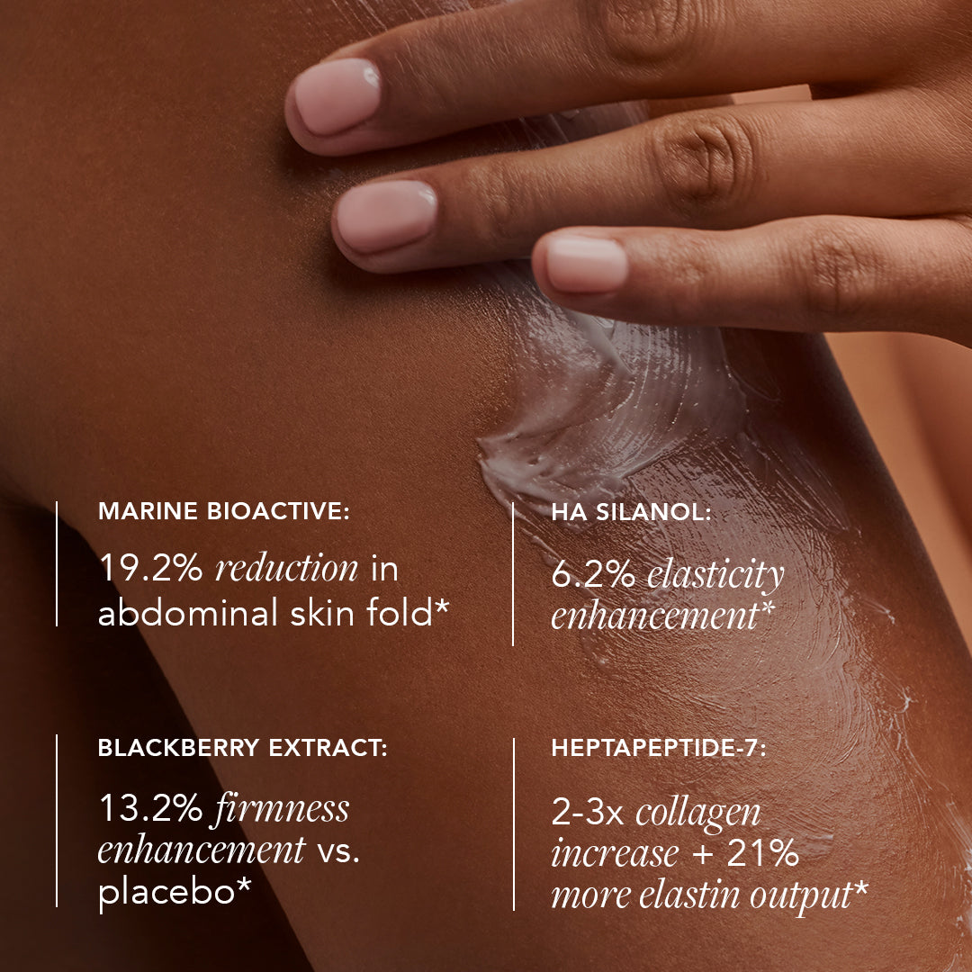 Vol.U.Lift Body - Sculpt + Firm Treatment Complex