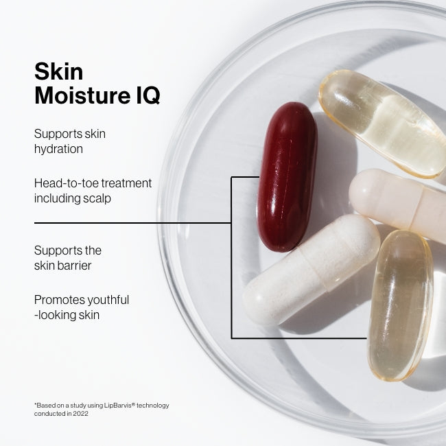 Advanced Nutrition Skin Moisture IQ