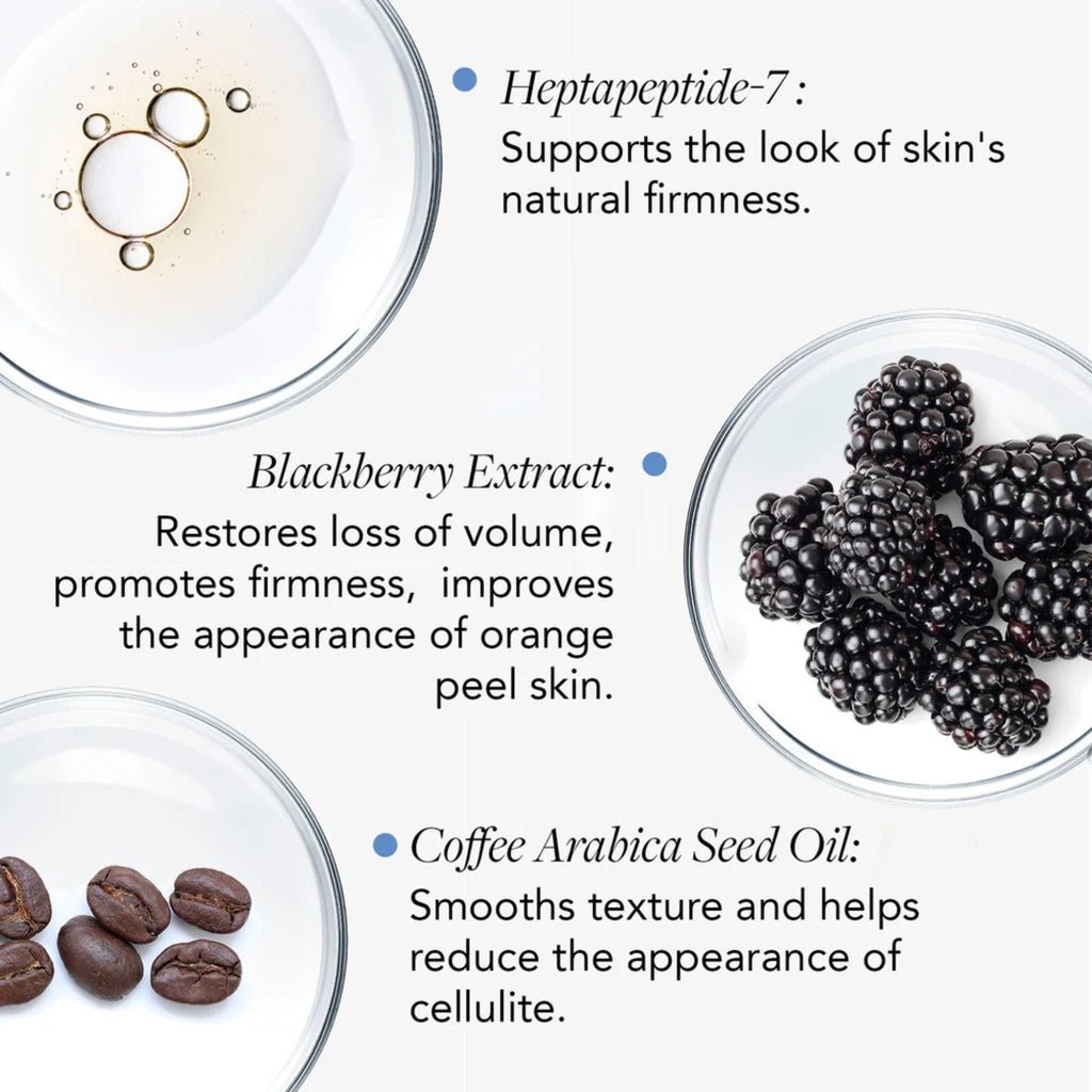 Vol.U.Lift Body - Sculpt + Firm Treatment Complex