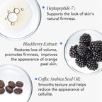 Vol.U.Lift Body - Sculpt + Firm Treatment Complex